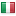 industry-eu.cz server is located in Italy